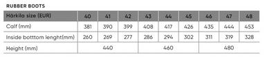2025 Harkila Rubber Boots  Size Chart